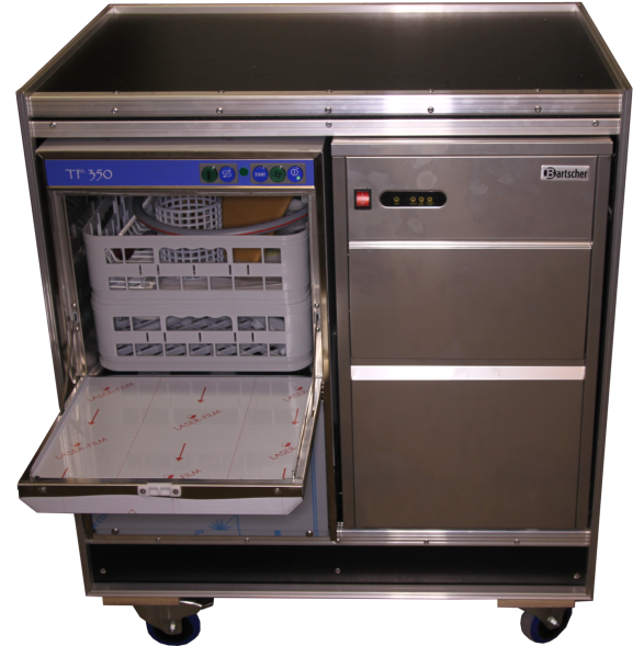 Spülcase